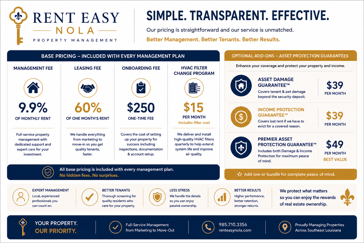 Pricing Table